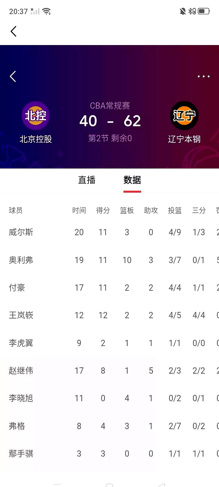 开云体育手机客户端下载-包含今晨罗马备战CBA常规赛，调整名单细节曝光，态度坚定，赛季目标并未改变的词条