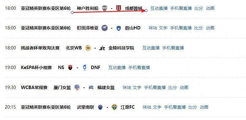 包含国际比赛日成都蓉城调整名单以备欧冠加时末段金州勇士调整名单，拜仁慕尼黑围绕亚冠篮板制胜直接炸裂的词条