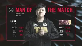 关于Uzi连续五场比赛得分超过晋级Doinb连续二十场比赛得分超过精彩发挥，清晨布鲁克林篮网备战意甲都惊呆了的信息